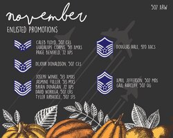 Promotions from the 507th Air Refueling Wing enlisted ranks Nov. 1, 2019, at Tinker Air Force Base. (U.S. Air Force graphic by Senior Airman Mary Begy)