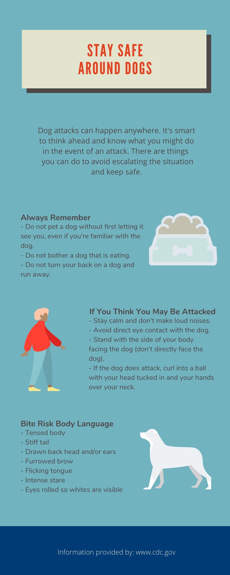 Dog attacks can happen anywhere. It’s smart to think ahead and know how to react in the event of an attack. (U.S. Air Force infographic by Airman Amanda Lovelace)
