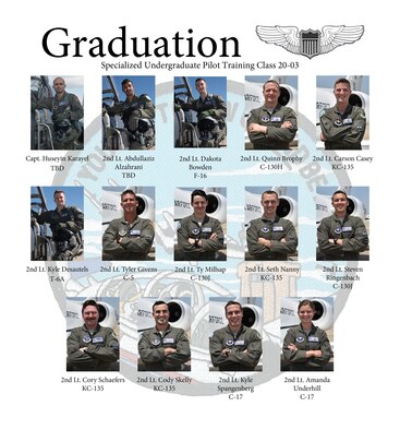 Specialized Undergraduate Pilot Training Class 20-03 is set to graduate after 52 weeks of training at Laughlin Air Force Base, Texas, Oct. 25, 2019. Laughlin is the home of the 47th Flying Training Wing, whose mission is to build combat-ready Airmen, leaders and pilots. (U.S. Air Force graphic by Senior Airman Marco A. Gomez)