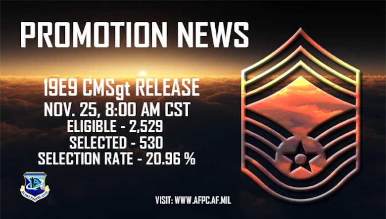 A graphic depicting the date and statistics of the 19E9 chief master sergeant promotion board results