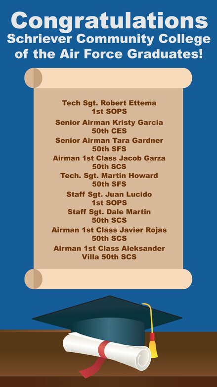 ccaf requirements 2019