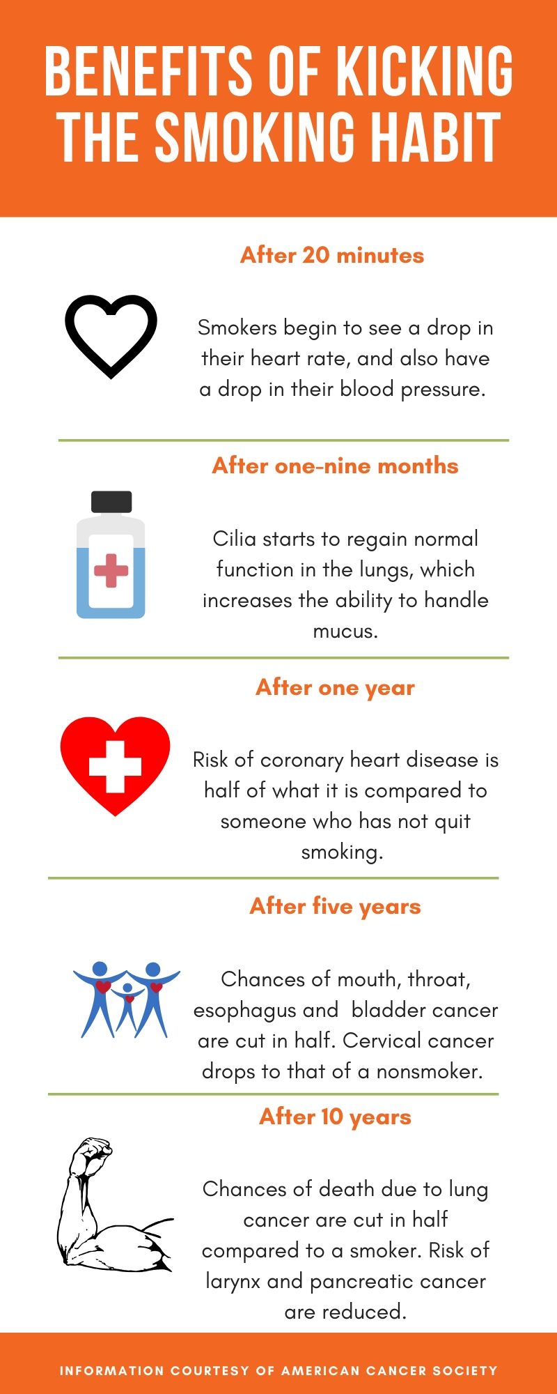 Surprising health benefits when you quit smoking - KTAR.com