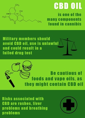 Cannabidiol (CBD) oil and related products are prohibited under the Uniform Code of Military Justice and Air Force Instruction 36-3208. Because of this, military service members should avoid using any product with CBD as it could result in a positive drug test.