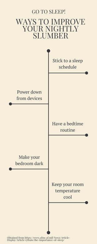 Infographic that lists five tips to help people get a better night's sleep. 1. Stick to a sleep schedule. 2. Power down from devices. 3. Have a bedtime routine. 4. Make your bedroom dark. 5. Keep your room temperature cool.