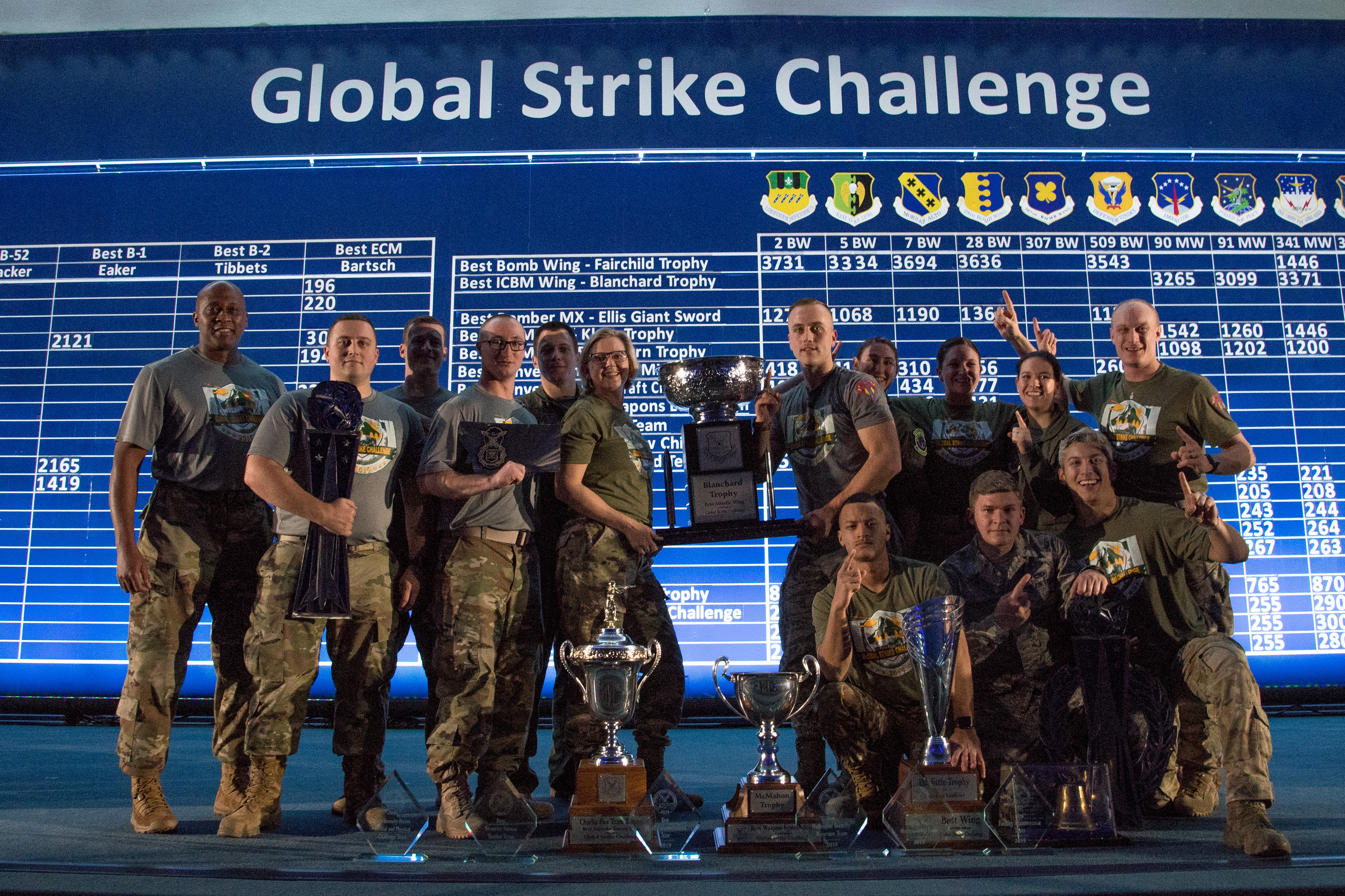 Team Kirtland makes their mark at Global Strike Challenge 2023