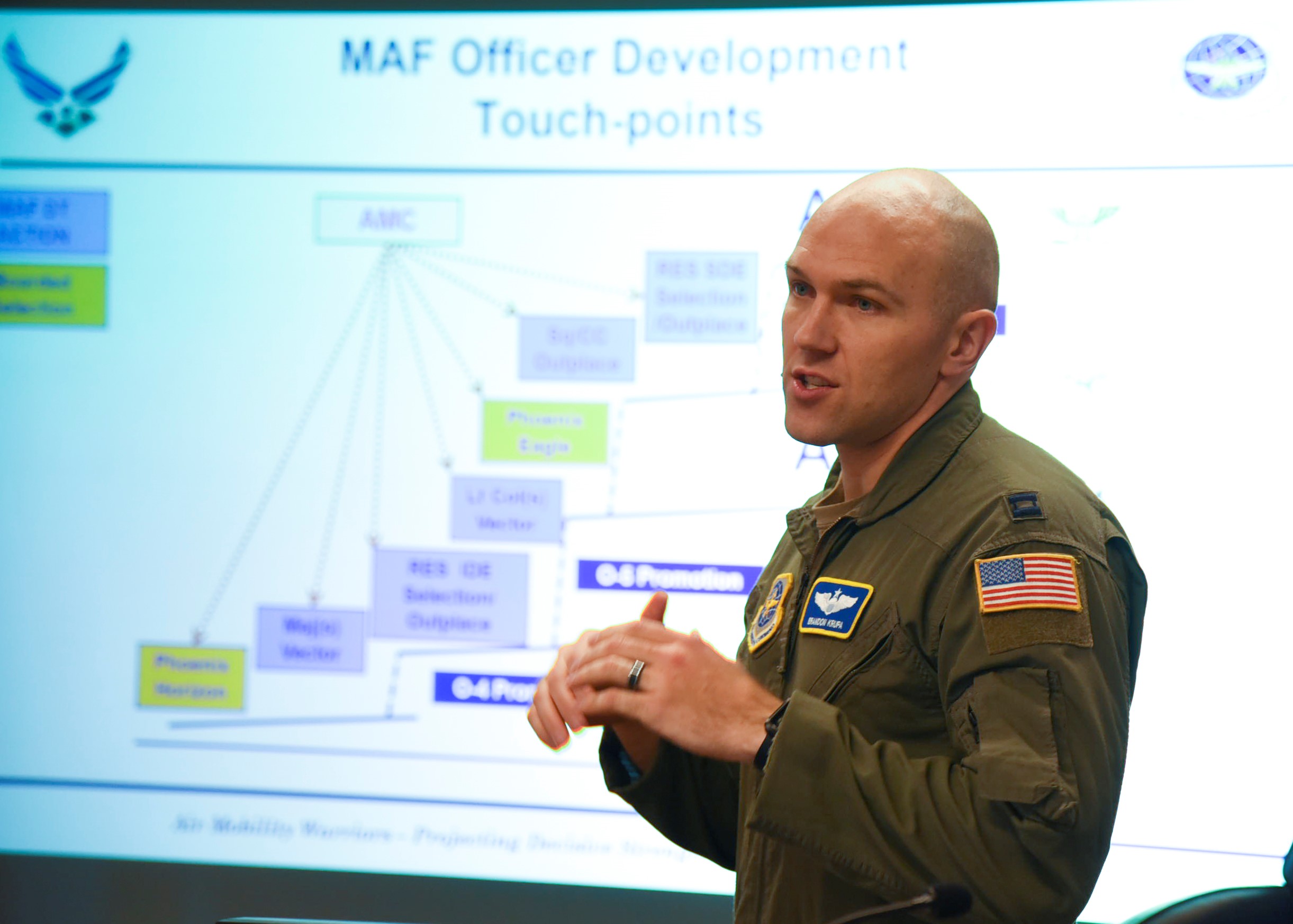 Amc A1 Professional Development Roadshow Comes To Fairchild > 618Th Air  Operations Center > Article Display