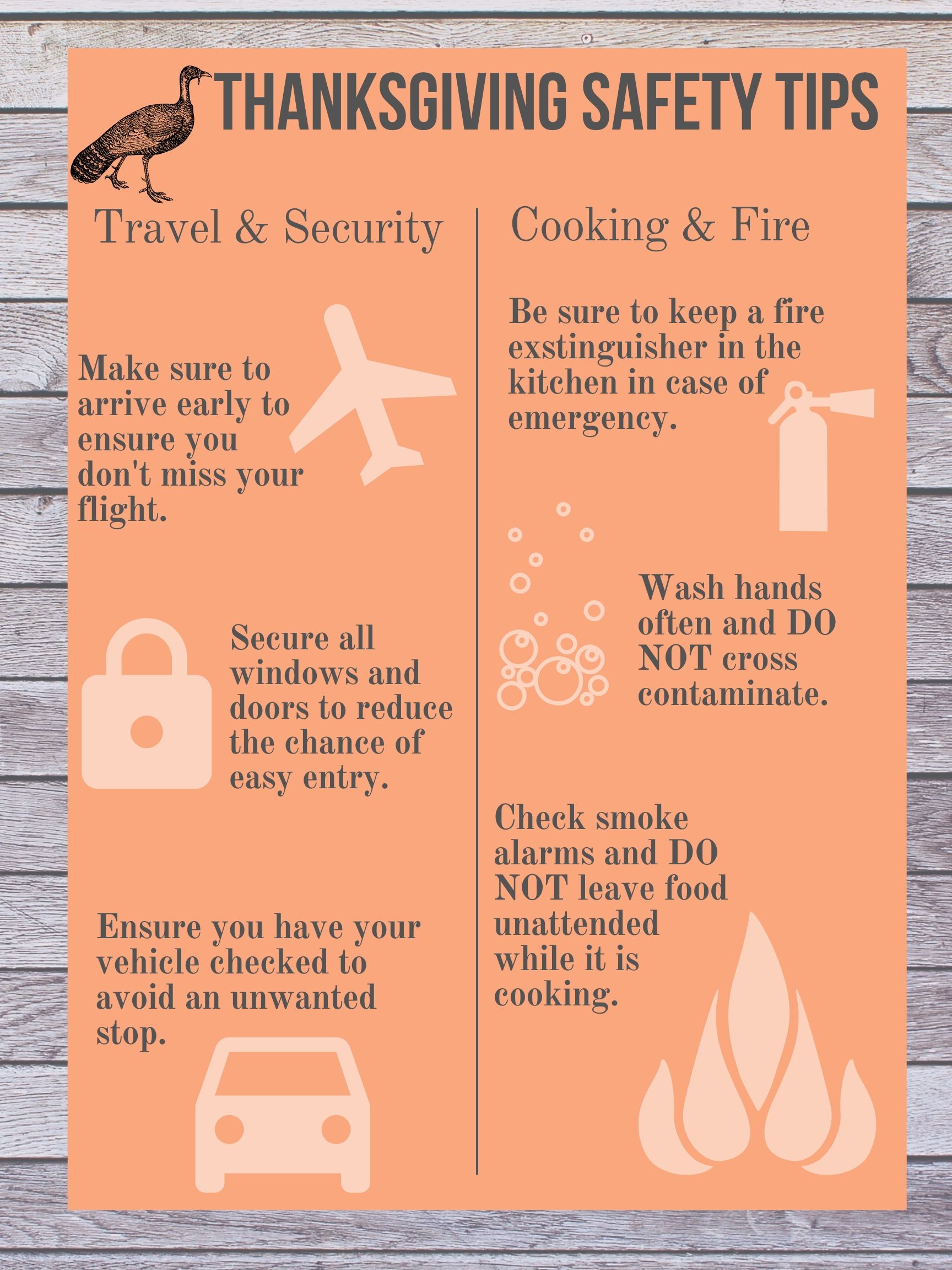 thanksgiving travel safety tips 2022