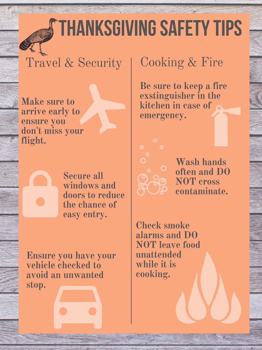 Cooking in an RV: Safety and Other Tips - Transparity Insurance