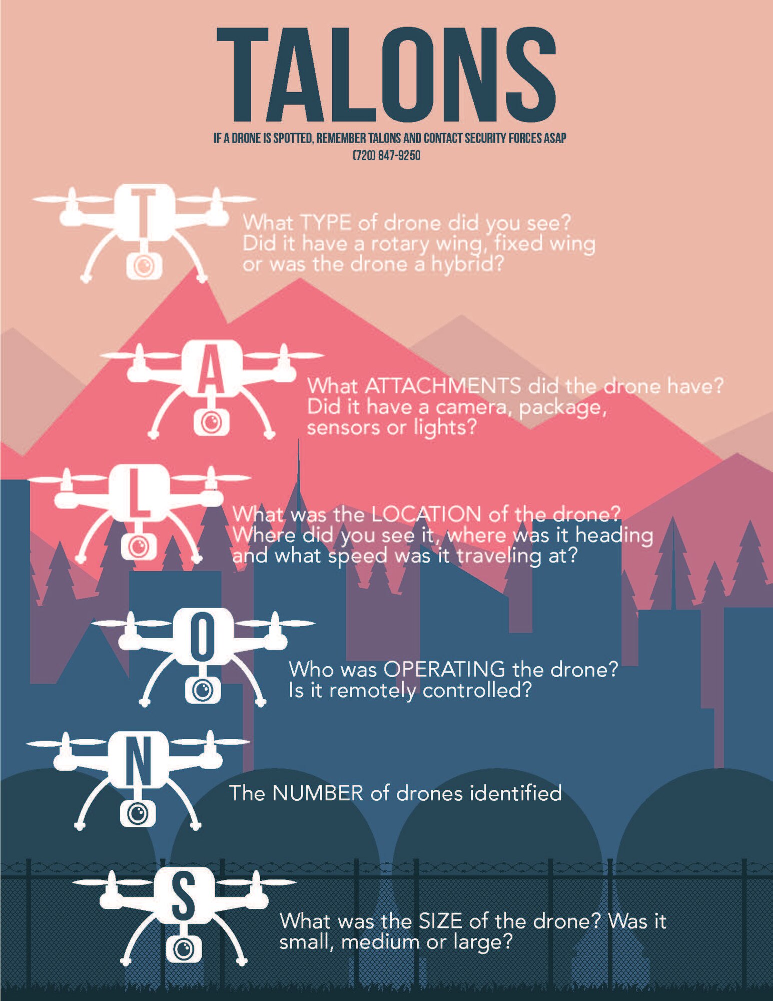 Talons graphic