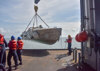 Naval Surface Warfare Center Panama City Division (NSWC PCD) provided equipment, personnel, and expertise to demonstrate the modular capability of the Mine Countermeasure (MCM) Mission Package (MP) aboard the United States Naval Ship Hershel “Woody” Williams (T-ESB 4) earlier this month. NSWC PCD is the lead engineering activity for MCM MP.