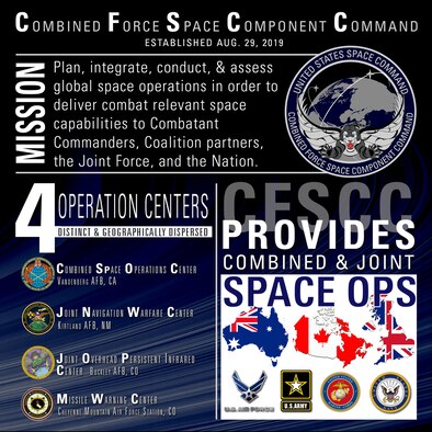Combined Force Space Component Command infographic (U.S. Air Force courtesy graphic)