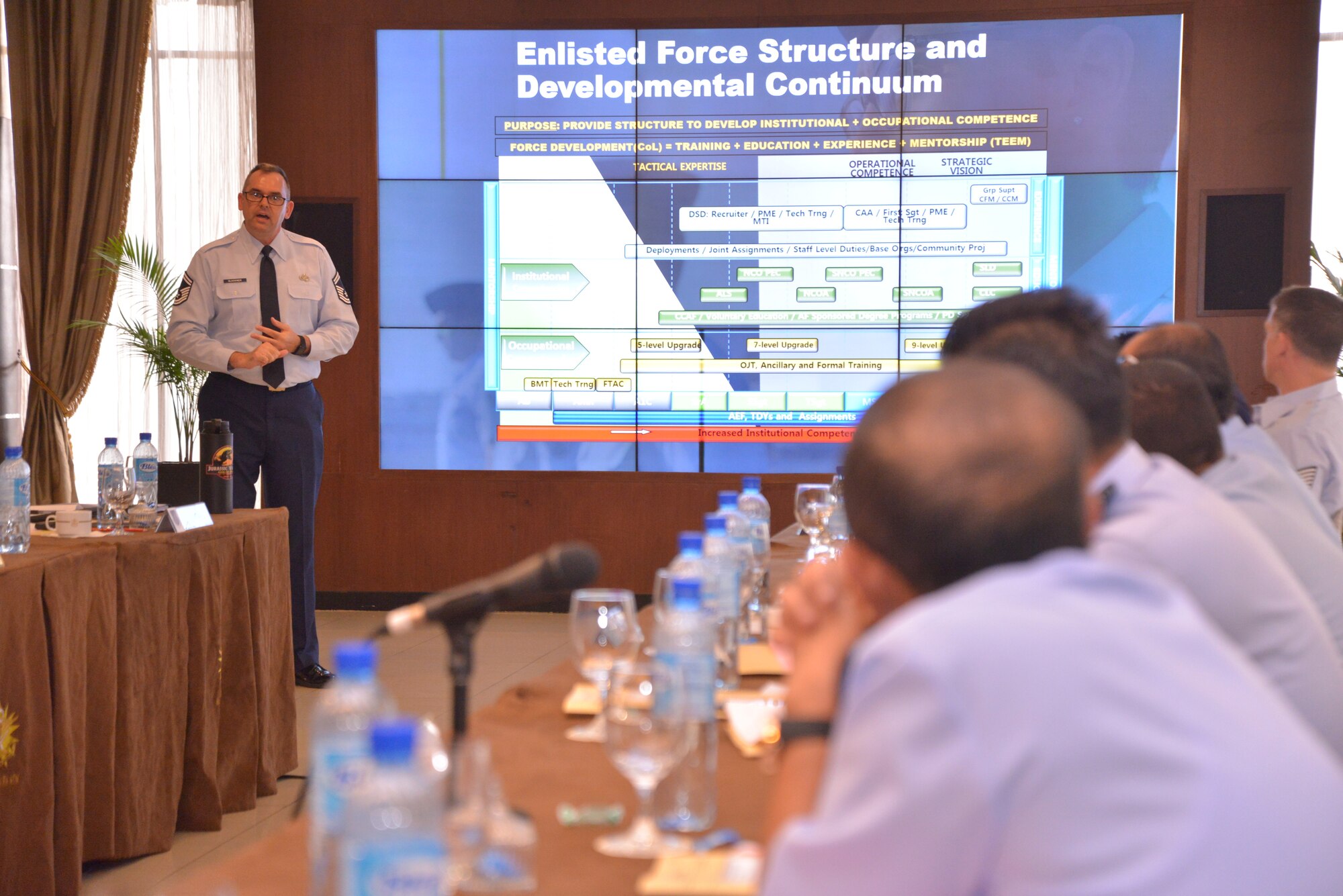 U.S. Air Force Senior Master Sgt. Jason Glockner, Pacific Air Forces International Enlisted Engagements manager, discusses force development during U.S.-Royal Malaysian air force Airman-to-Airman talks at Wisma Perwira, Kuala Lumpur, Malaysia, Sept. 4-5, 2019. Glockner discussed the recommended ranks from the RMAF to attend each level of U.S. Air Force professional military education and the benefits of enlisted professional military education. (Courtesy photo)