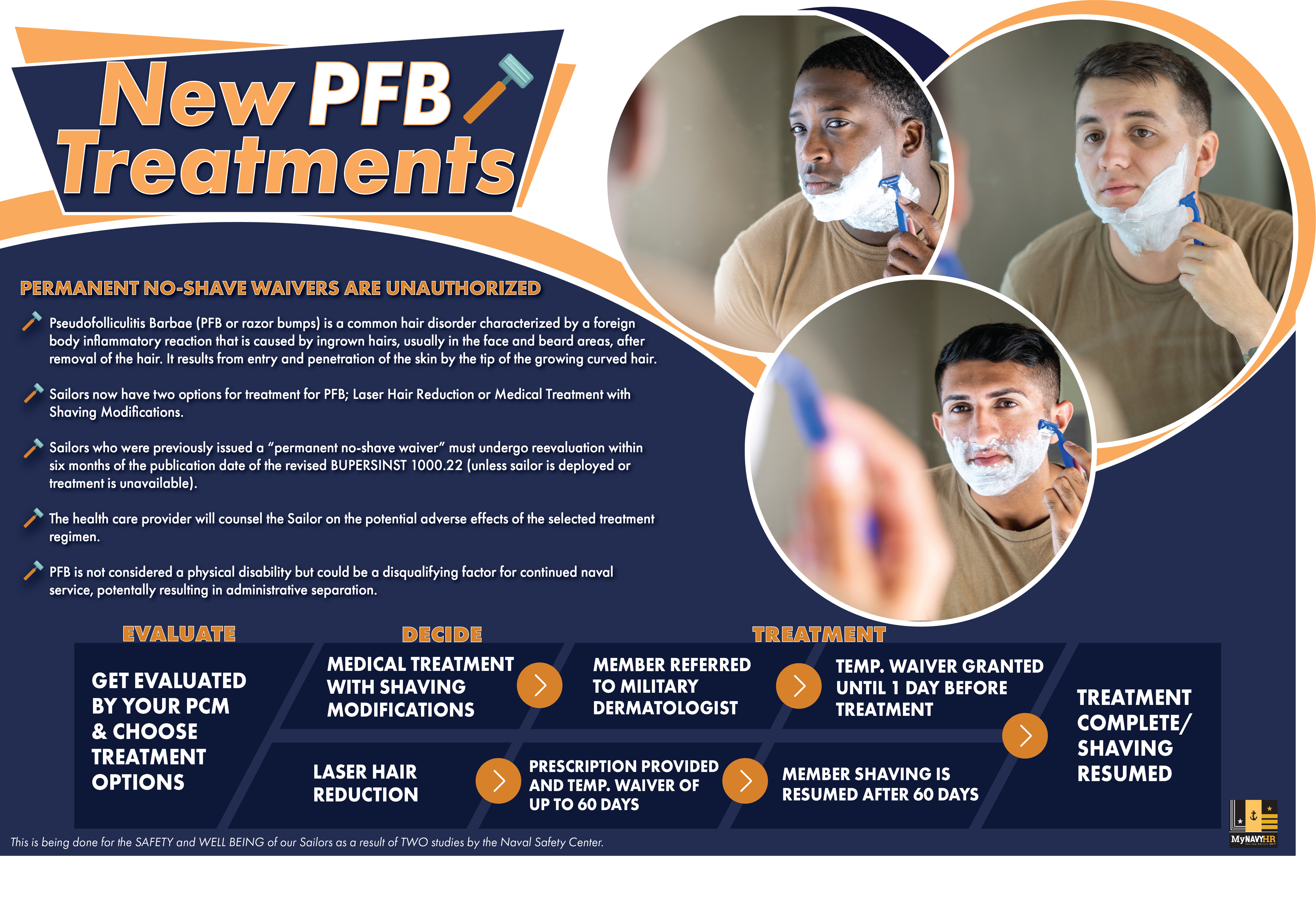 Updated Guidelines For Facial Shaving Condition U S Navy All Hands Display Story