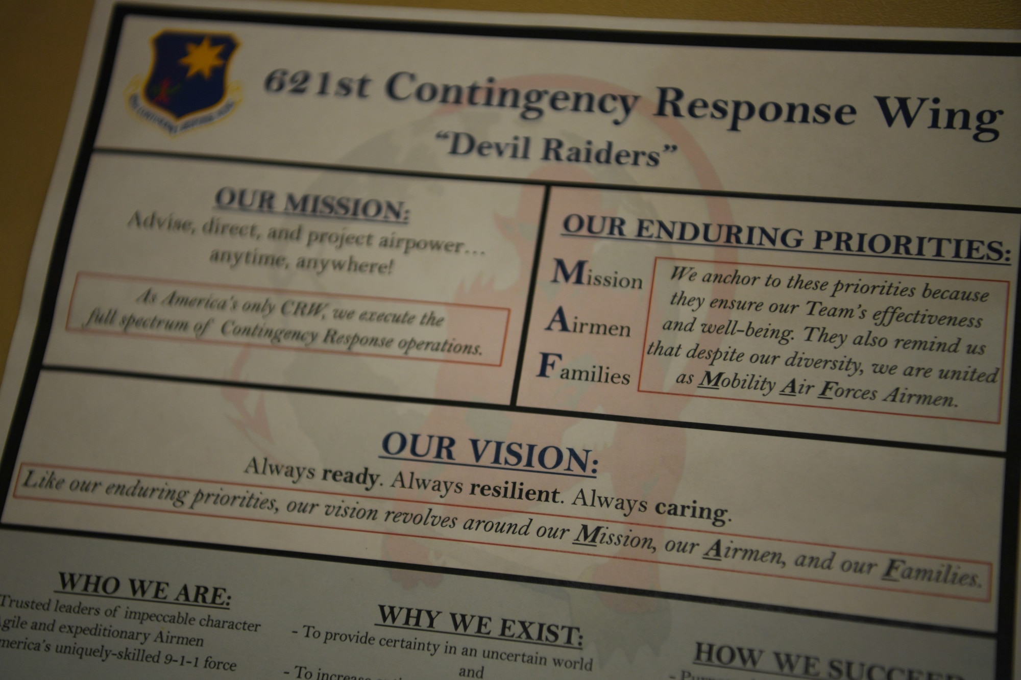 Col. Doug Jackson, 621st Contingency Response Wing commander, unveilded his priorities and new vision for the wing during the Leadership Summit Oct. 2-4 at Joint Base McGuire-Dix-Lakehurst. The Leadership Summit was held to build unit cohesion and address issues affecting the wing.