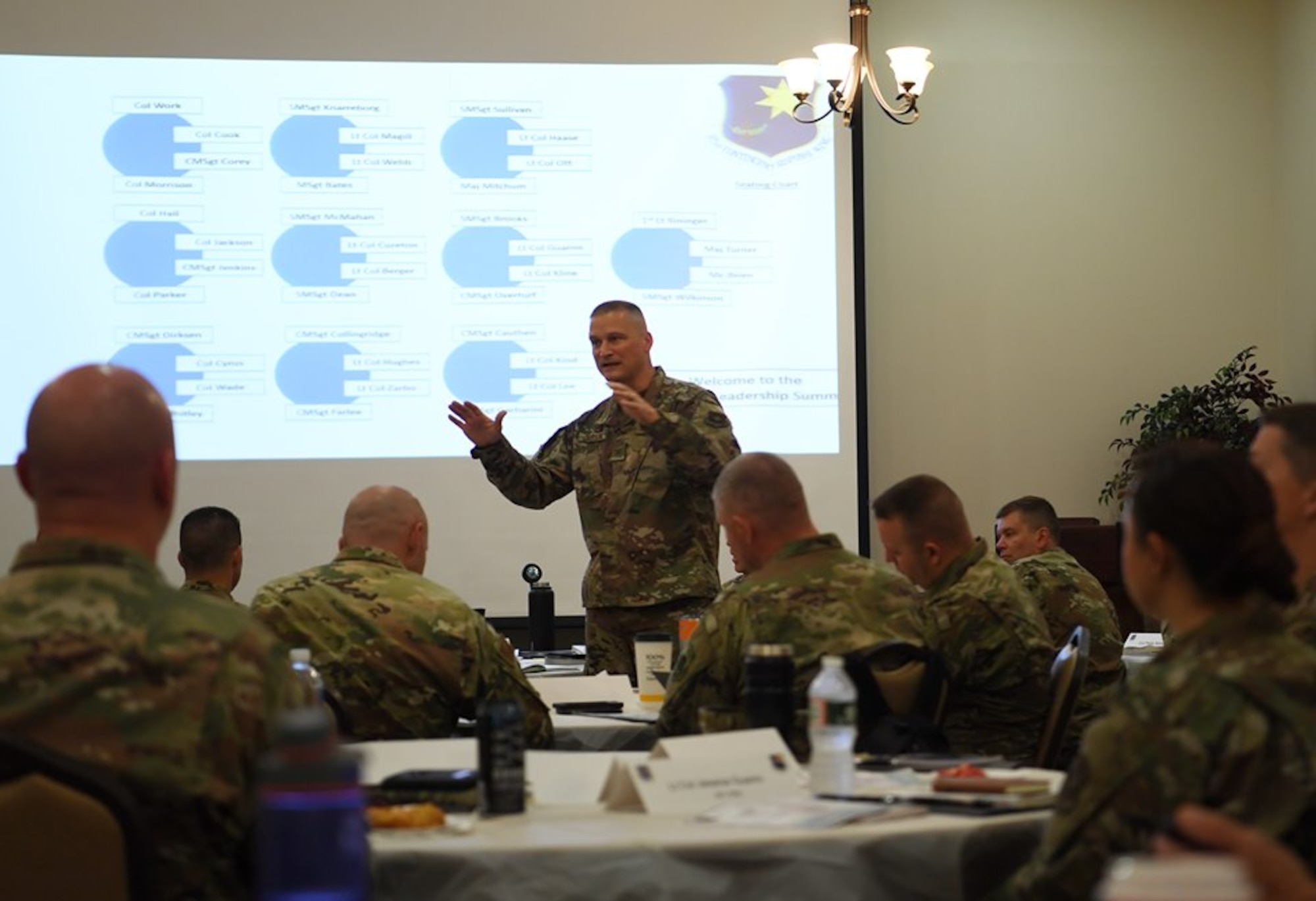 Col. Doug Jackson, 621st Contingency Response Wing commander delivers opening remarks during the 2019 CRW Leadership Summit Oct. 3 at Joint Base McGuire-Dix-Lakehurst, N.J. The Leadership Summit was held to build unit cohesion and address issues affecting the unit.