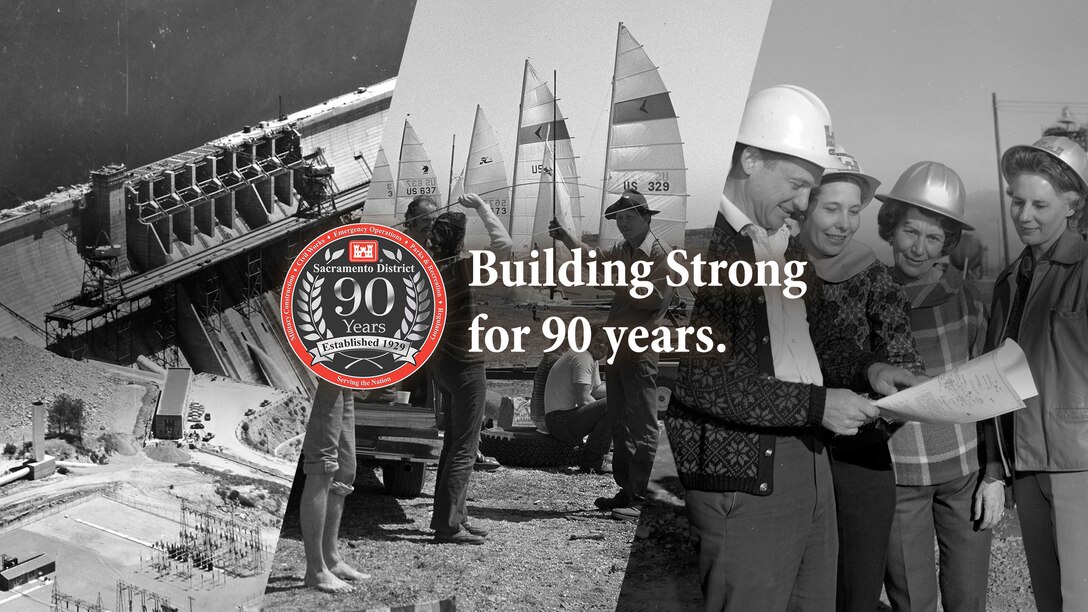 Sacramento District history graphic