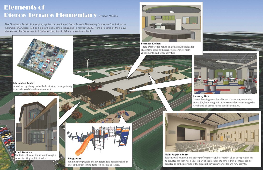 Elements of Pierce Terrace Elementary School