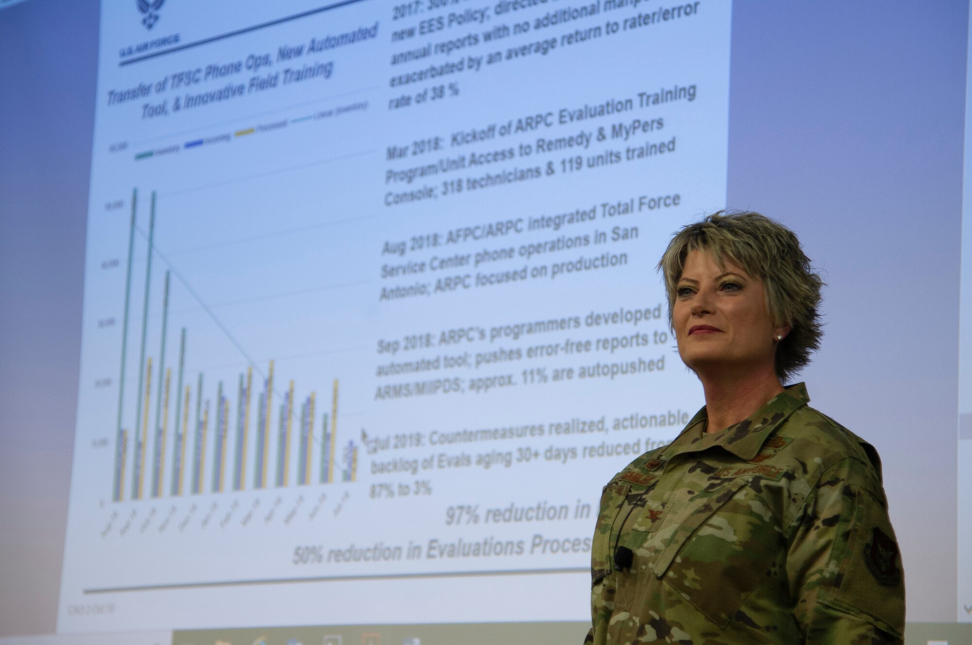 Col. Kelli B. Smiley, Headquarters Air Reserve Personnel Center commander, speaks during an Air Reserve Forces Policy Committee session Oct. 17, 2019, at HQ ARPC, Buckley Air Force Base, Colorado.