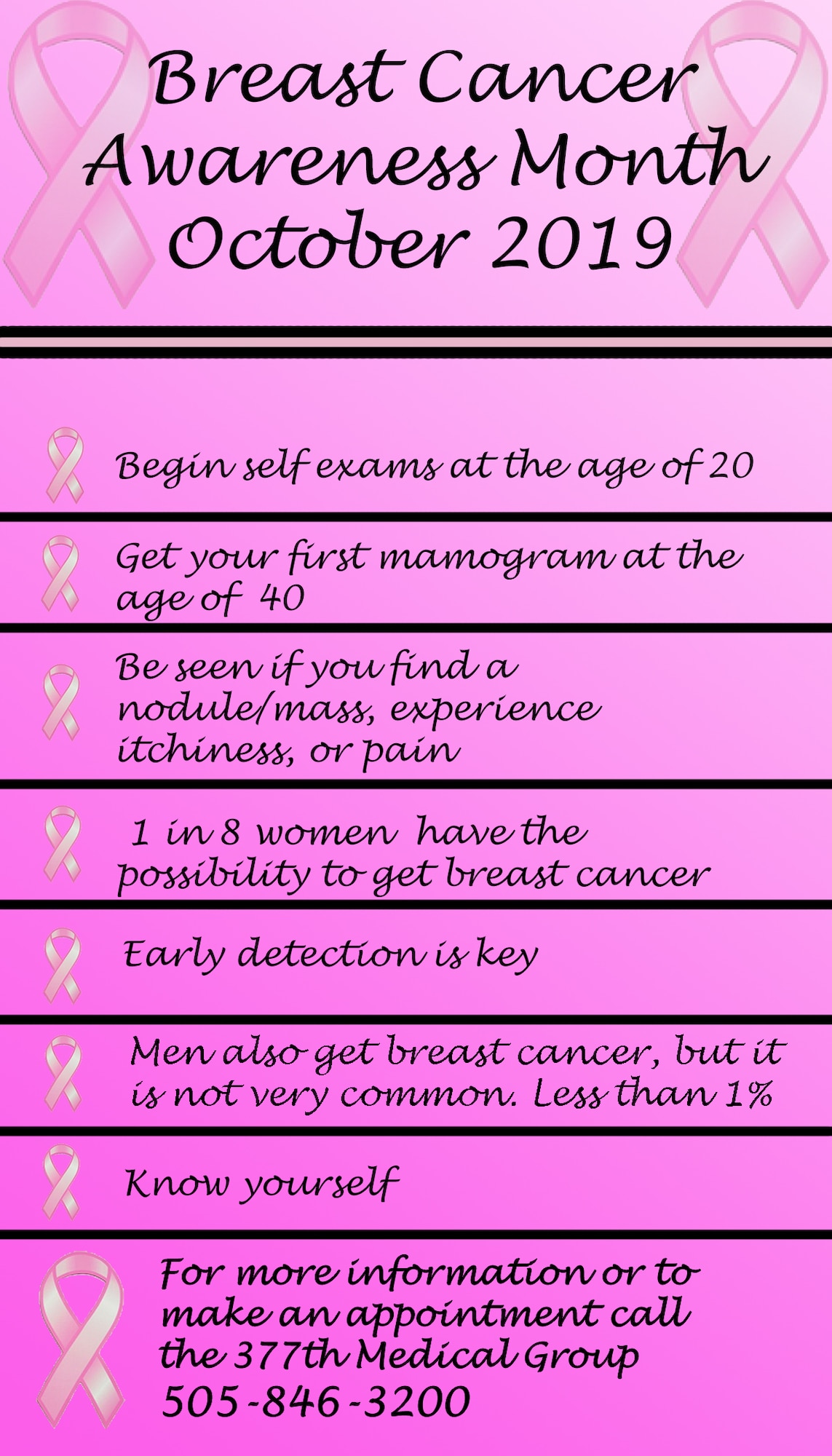 Every year October brings not only awareness but the reminder that breast cancer is real and can affect 1 in 8 women. The 377th Medical Group encourages those at the age of 20 to begin self-exams and to get your first mammogram at the age of 40. (U.S. Air Force graphic by Staff Sgt. Kimberly Nagle)