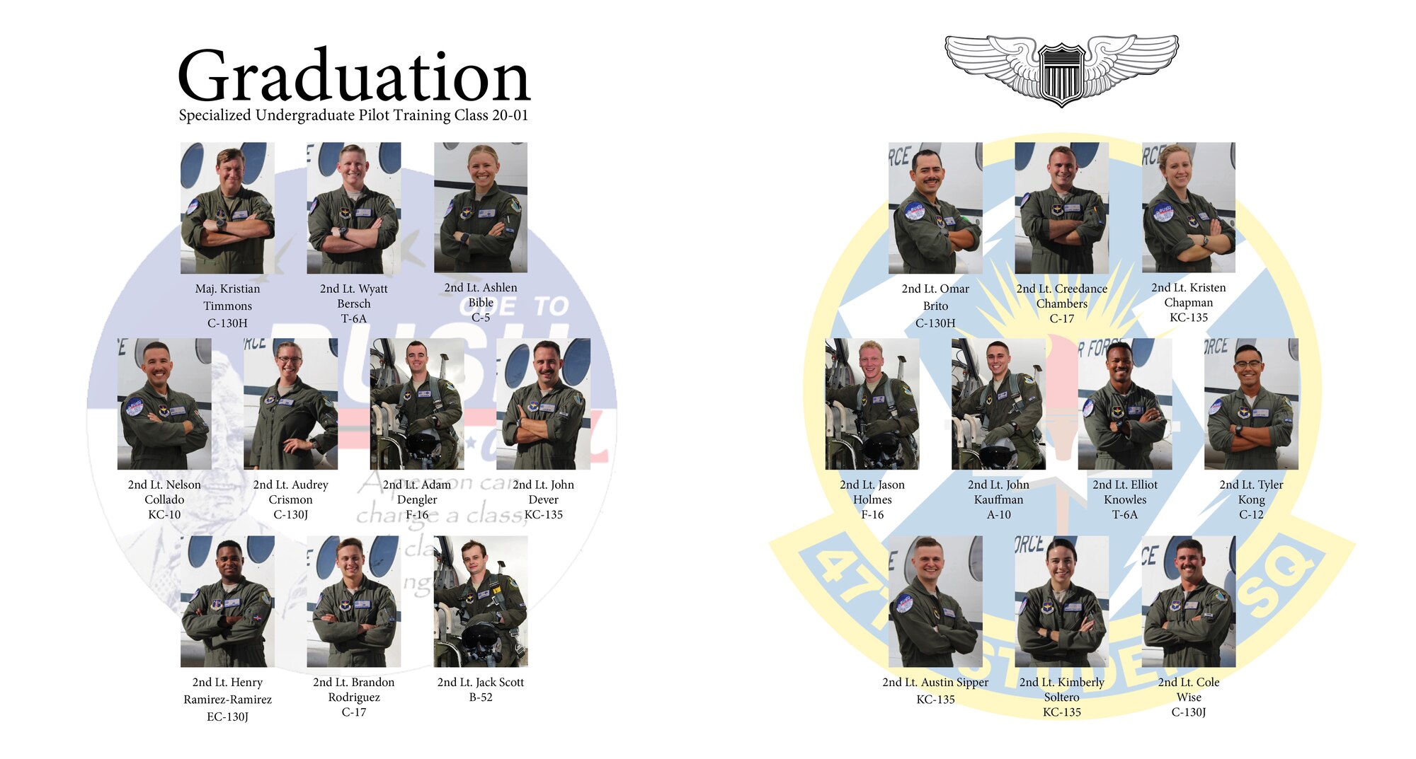 Specialized Undergraduate Pilot Training Classes 20-01 and 20-02 are set to graduate after 52 weeks of training at Laughlin Air Force Base, Texas, Oct. 25, 2019. Laughlin is the home of the 47th Flying Training Wing, whose mission is to build combat-ready Airmen, leaders and pilots. (U.S. Air Force graphic by Senior Airman Marco A. Gomez)
