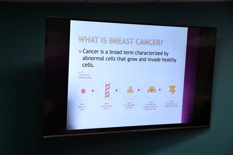Breast_Cancer_02