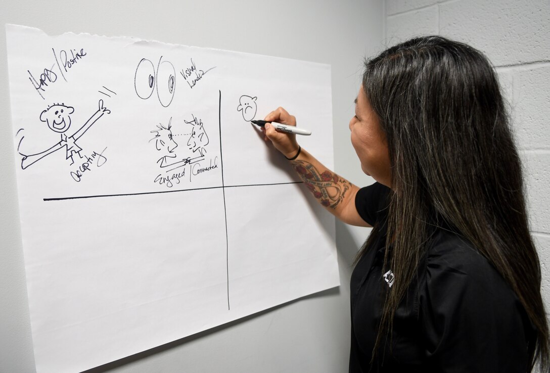 Getting Smarter: SJ enhances its emotional intelligence