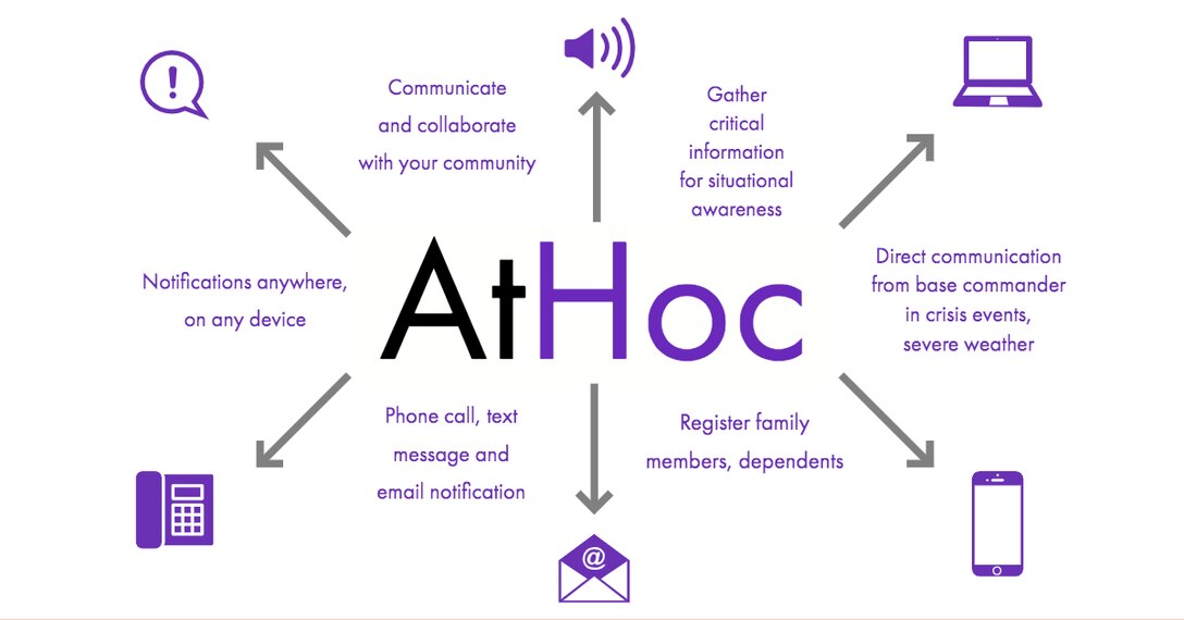 The AtHoc system is used by senior leaders to notify base personnel of urgent information such as severe weather or crisis events.