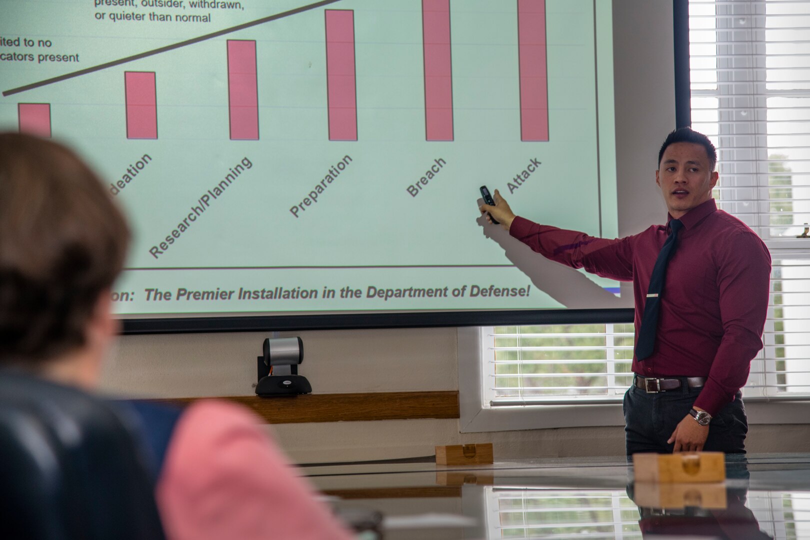Nick Blancaflor teaches an insider threat prevention class on Sept. 5 at Joint Base San Antonio-Randolph. The 502nd Security Forces Group class teaches students how to recognize signs of a potential active shooter and how to report.