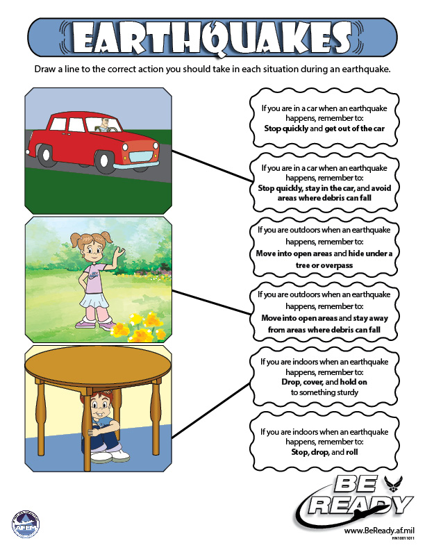 Earthquake Worksheet For Kids