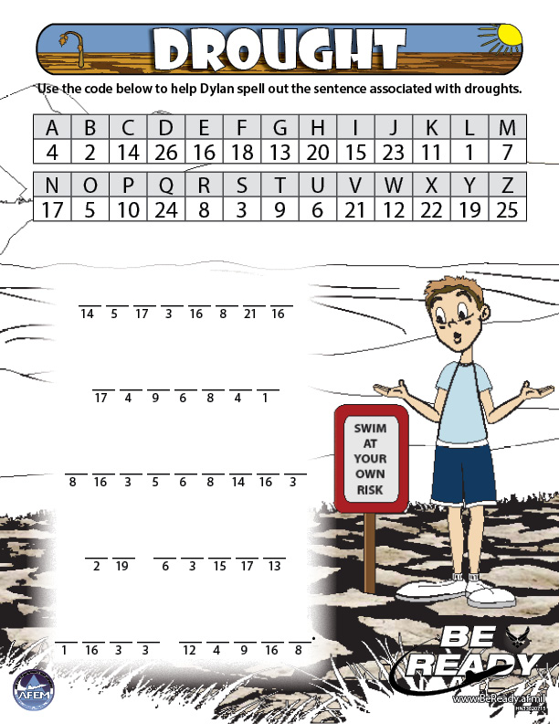 Activity Sheet on Drought