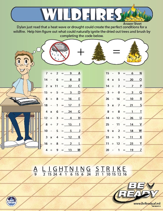 Answers Sheet to the Wildfire Preteen Sheet for ages 8-12