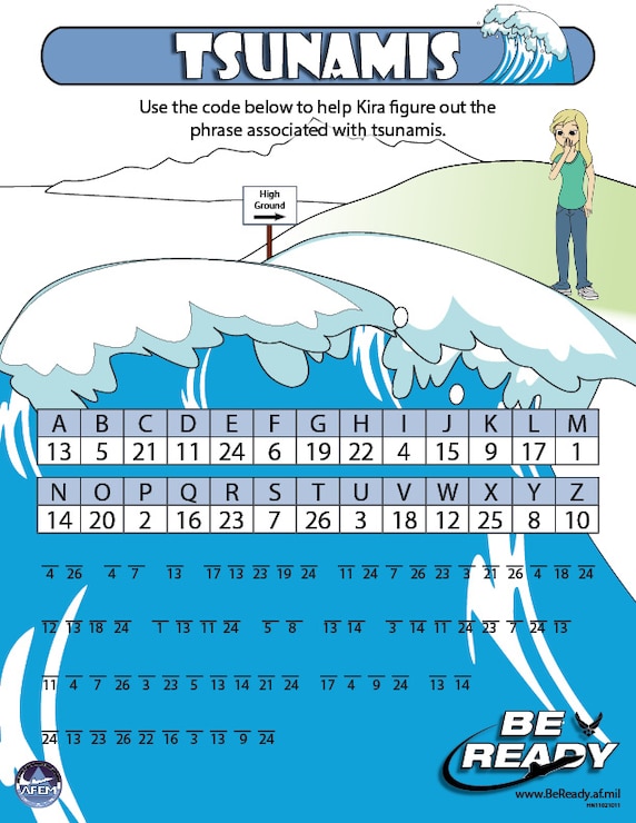 Activity Sheet on Tsunamis Ages 8-12