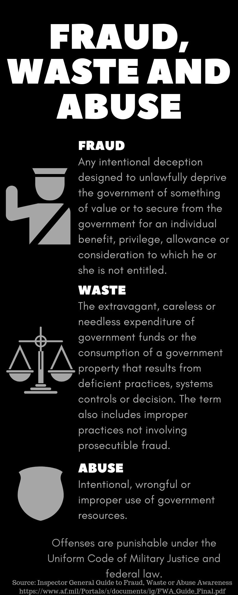 Being good stewards of Air Force dollars isn’t optional, it’s an obligation and if not followed can have legal repercussions at Schriever Air Force Base, Colorado.