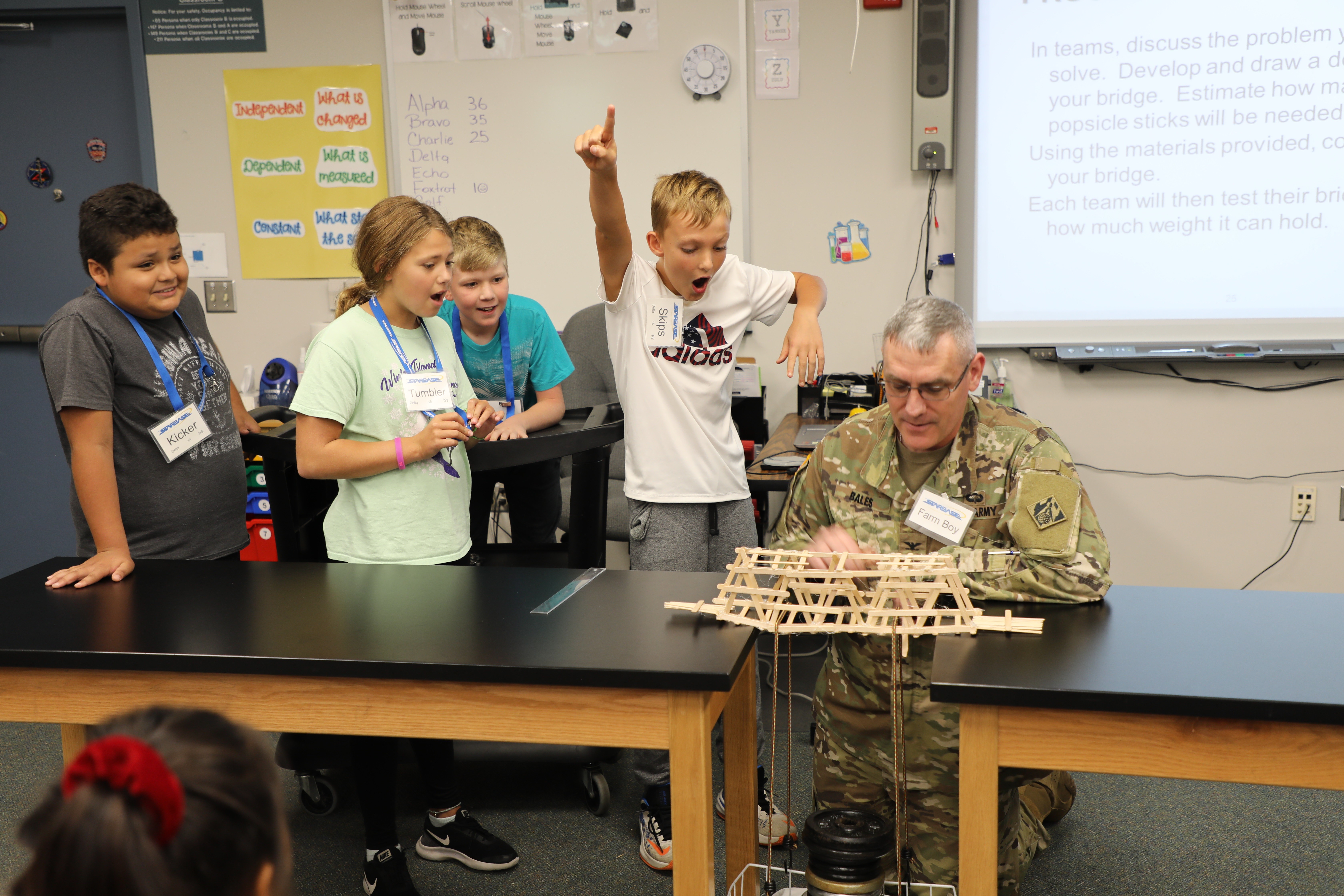 From sticks to STEM – USACE and STARBASE work to build the future ...