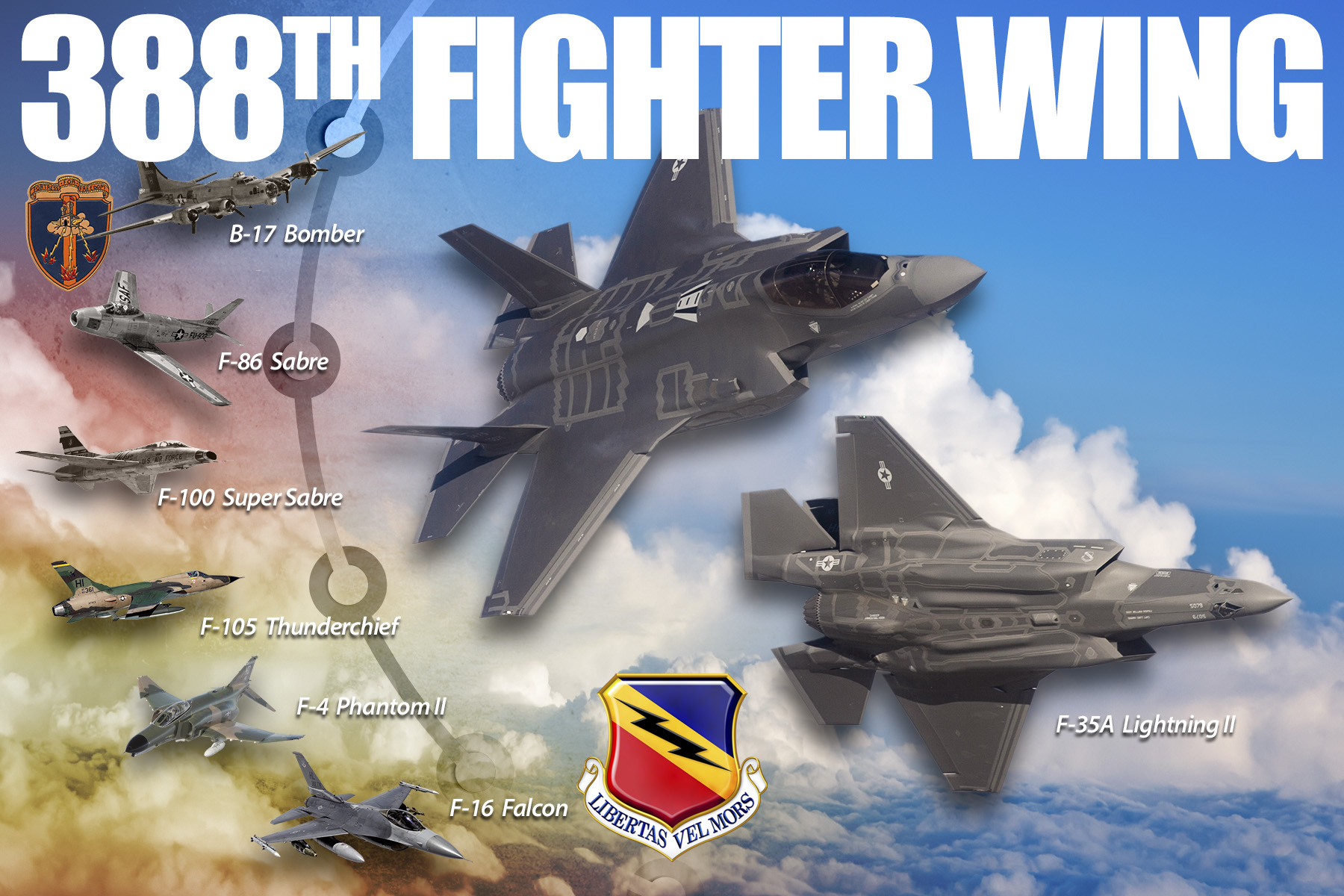 388th Fighter Wing > 15th Air Force > Fact Sheets