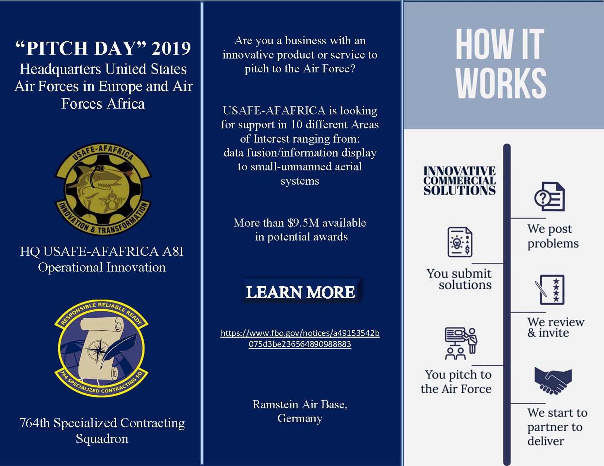 USAFE - AFAFRICA hosts Pitch Day