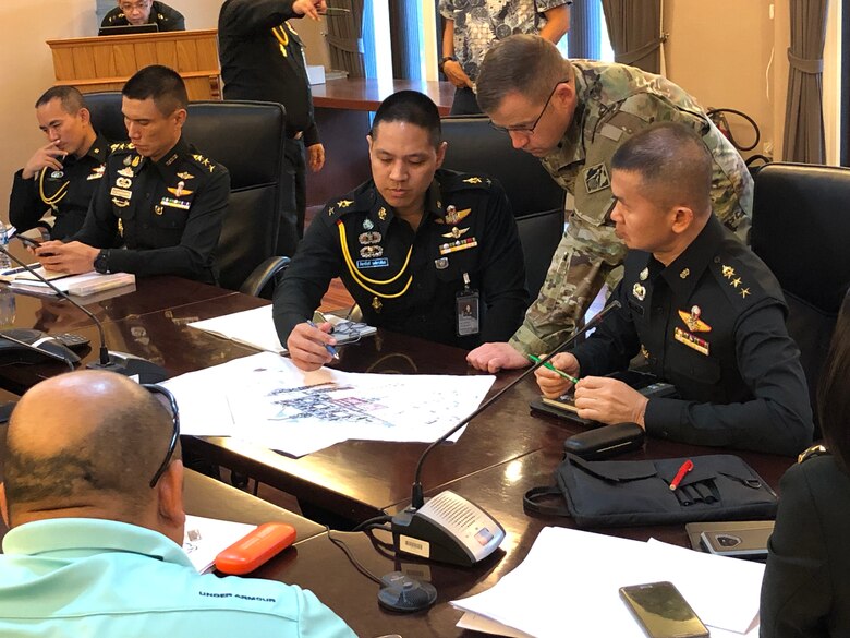 Initial meeting with Royal Thai Army