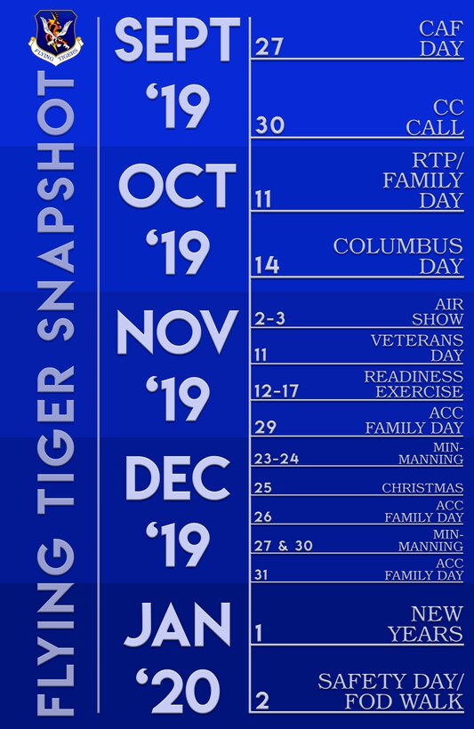 A look at what's to come