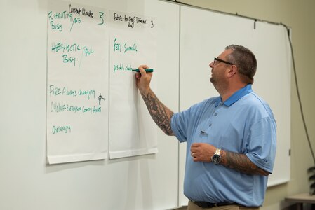 Photo of branch chief leading a brainstorming exercise