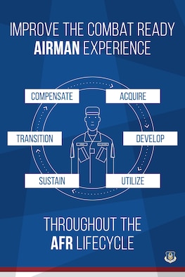 A1 Next is designed to improve the combat ready Airman experience throughout the Air Force Reserve lifecycle.