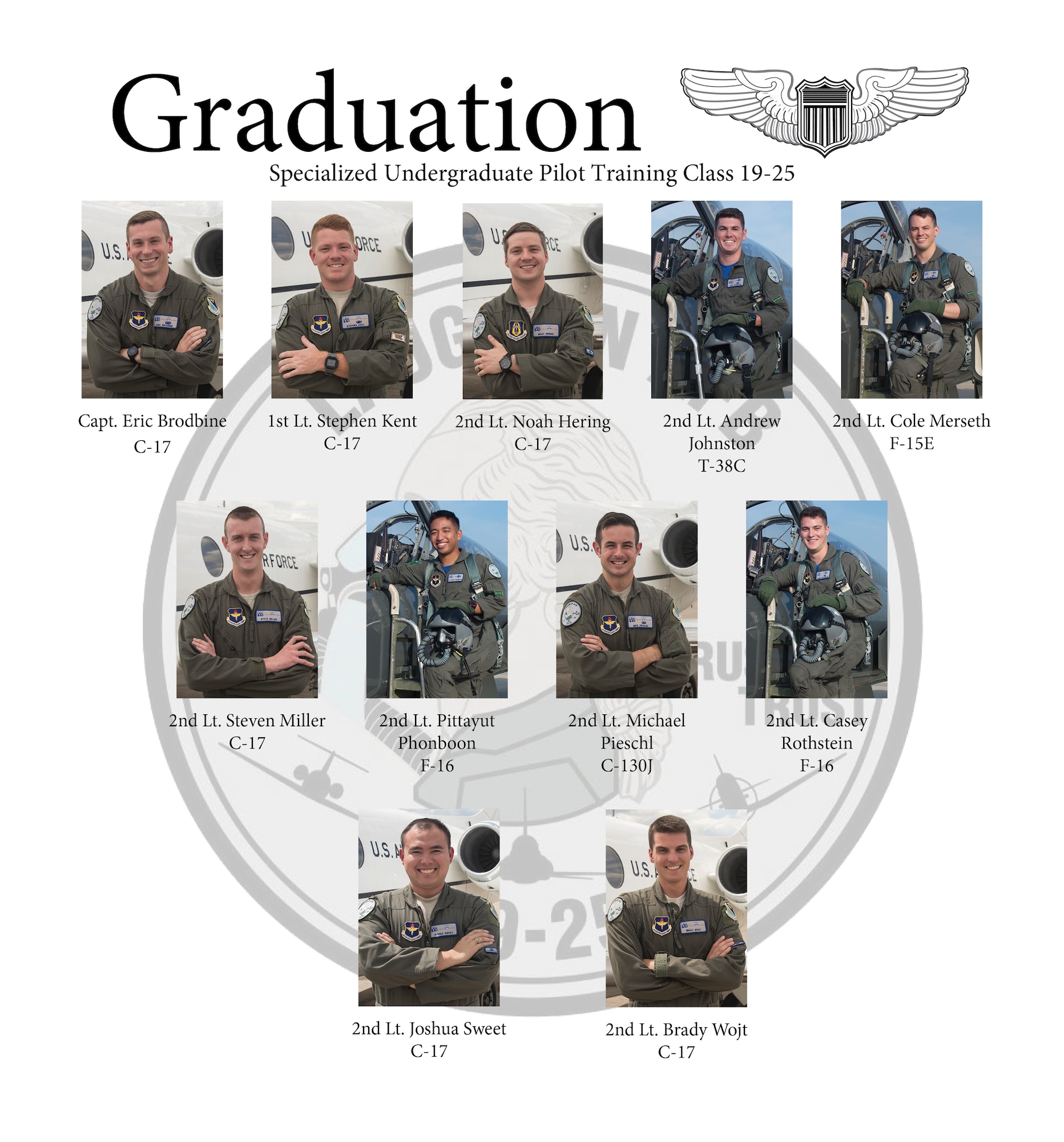 Specialized Undergraduate Pilot Training Classes 19-25 are set to graduate after 52 weeks of training at Laughlin Air Force Base, Texas, Sept. 27, 2019. Laughlin is the home of the 47th Flying Training Wing, whose mission is to train the next generation of multi-domain combat aviators, deploy mission-ready warriors and develop professional, confident leaders. (U.S. Air Force graphic by Senior Airman Marco A. Gomez)
