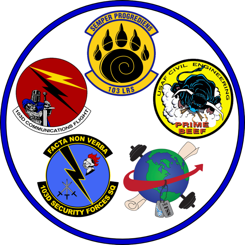 103rd Mission Support Group