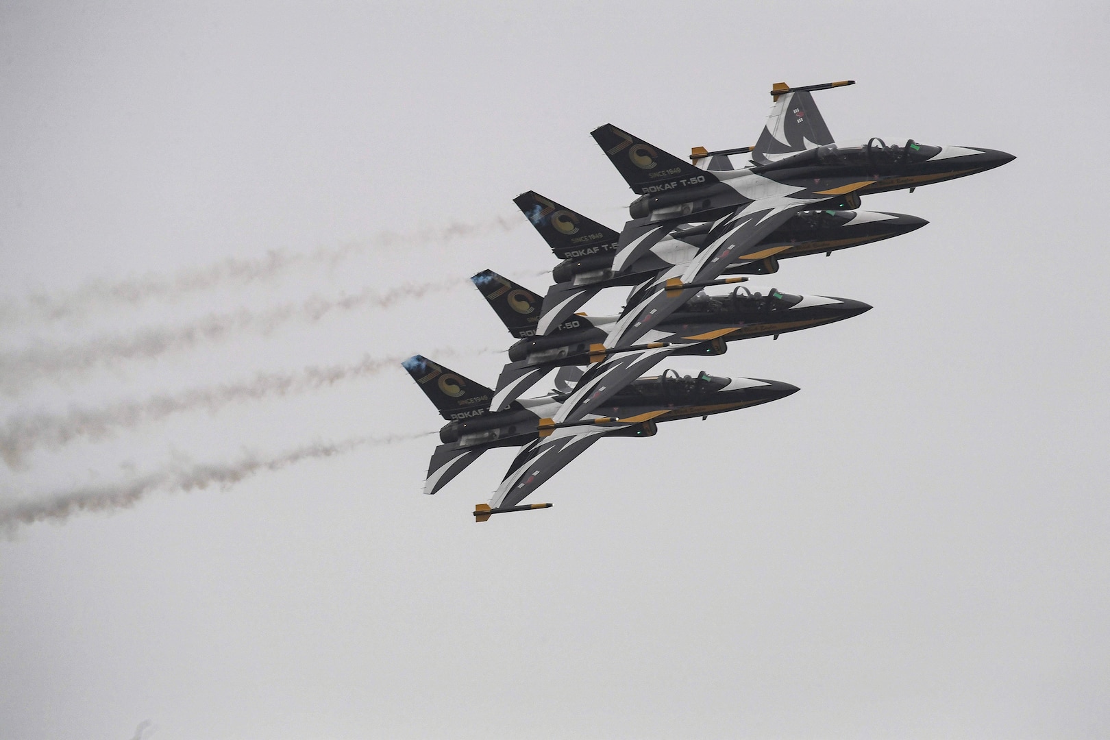 Air Power Day 2019 Wraps Up