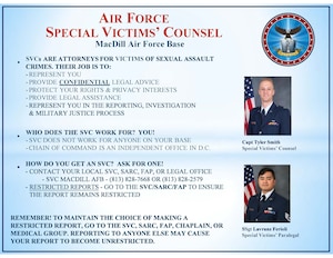 Protect your eyes from the sun's UV rays > MacDill Air Force Base >  Commentaries