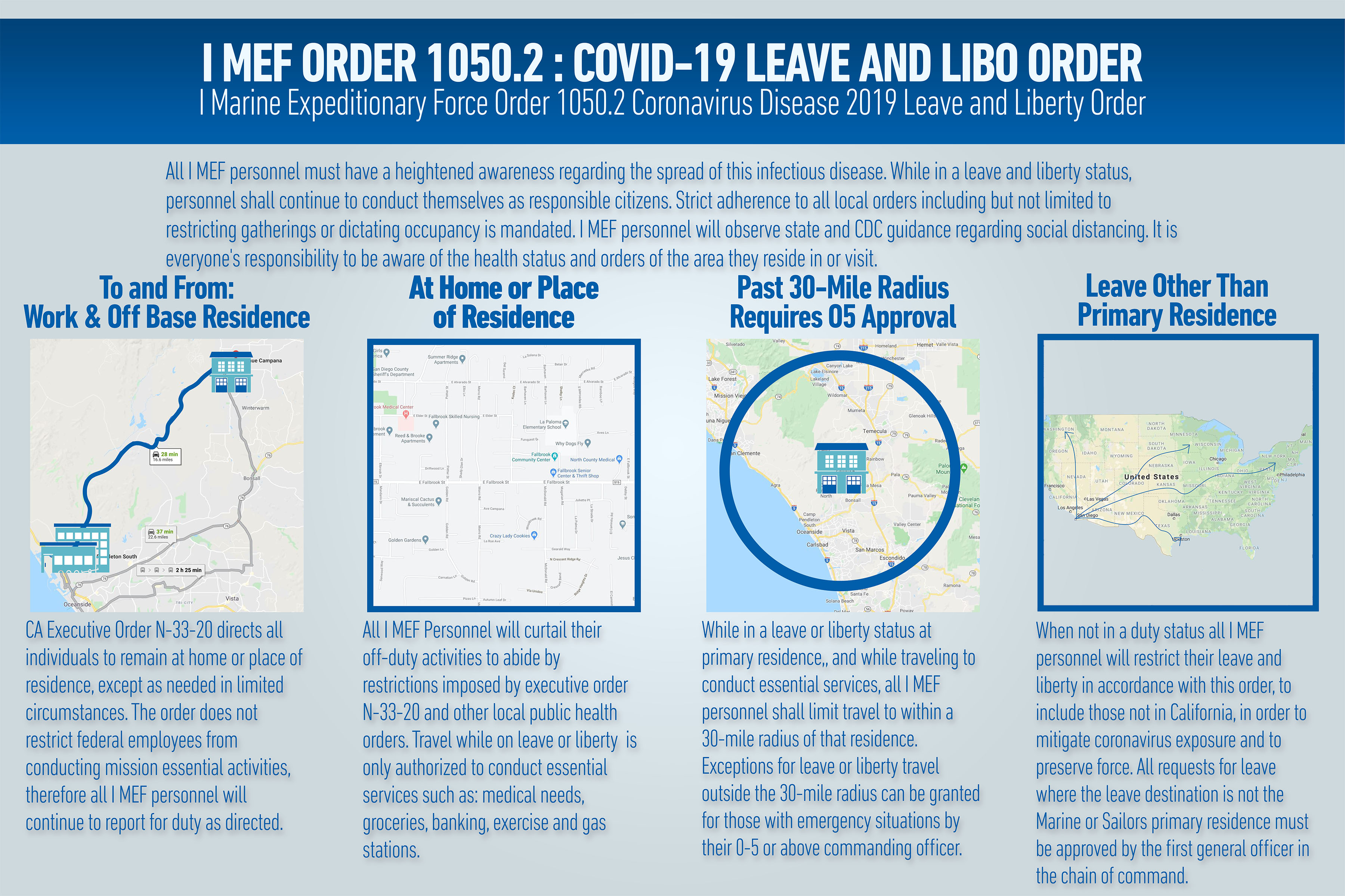 COVID19 Leave and Libo Order