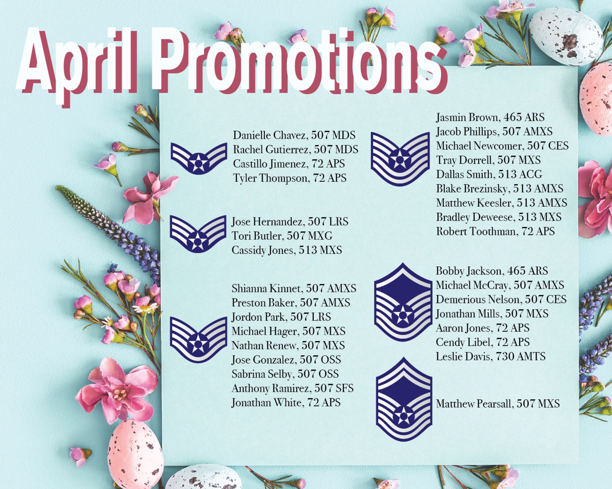 Promotions from the 507th Air Refueling Wing enlisted ranks April 3, 2020, at Tinker Air Force Base. (U.S. Air Force graphic by Senior Airman Mary Begy)