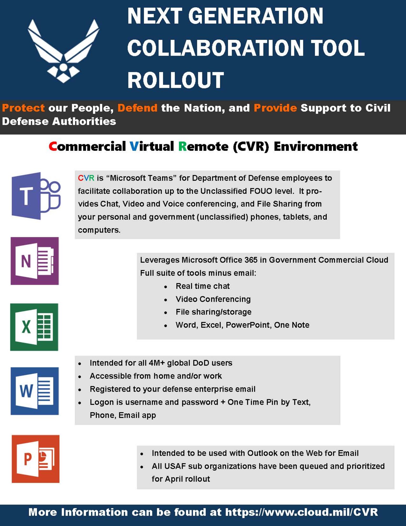 Commercial Virtual Remote Environment (CVR)