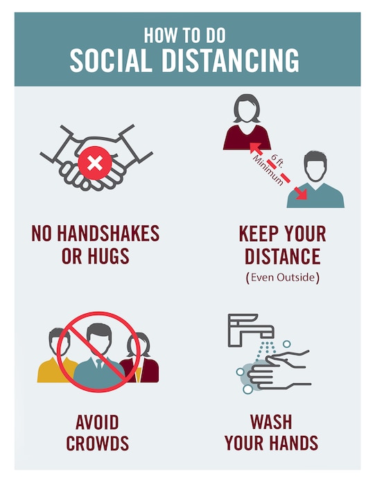Graphic depicting tips for social distancing