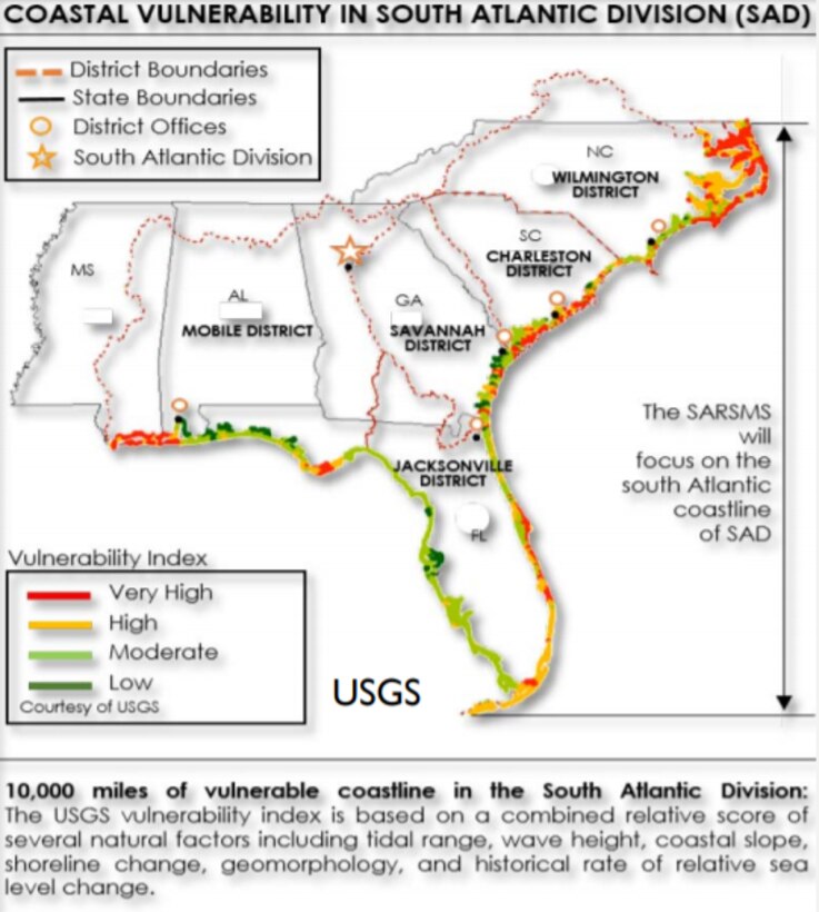 USGS Vulnerability