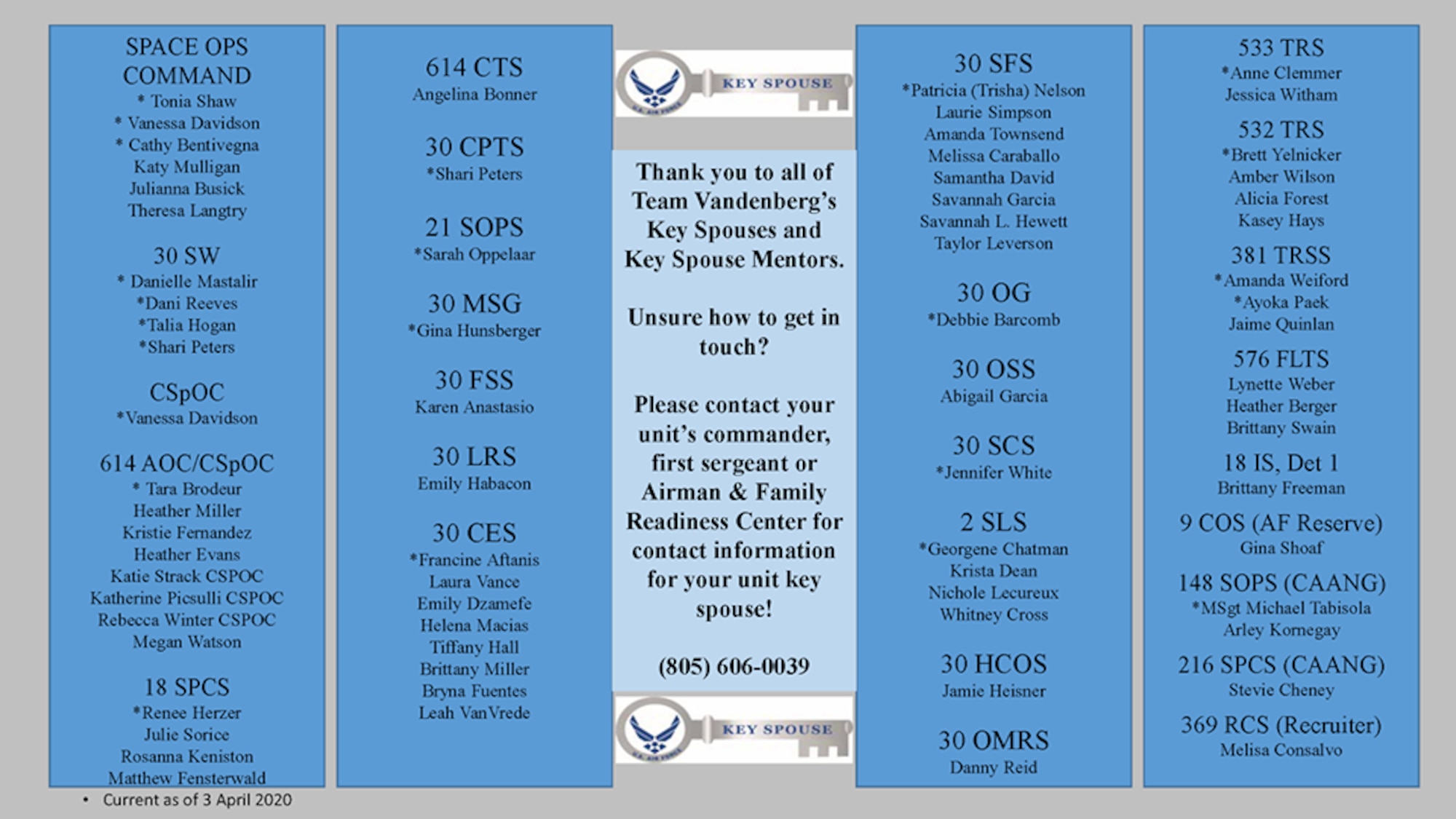 The key spouse program is an official Air Force program designed to enhance mission readiness and resilience, while establishing a sense of community. The program also promotes partnerships amongst unit leadership, families and the Airman and Family Readiness Center.